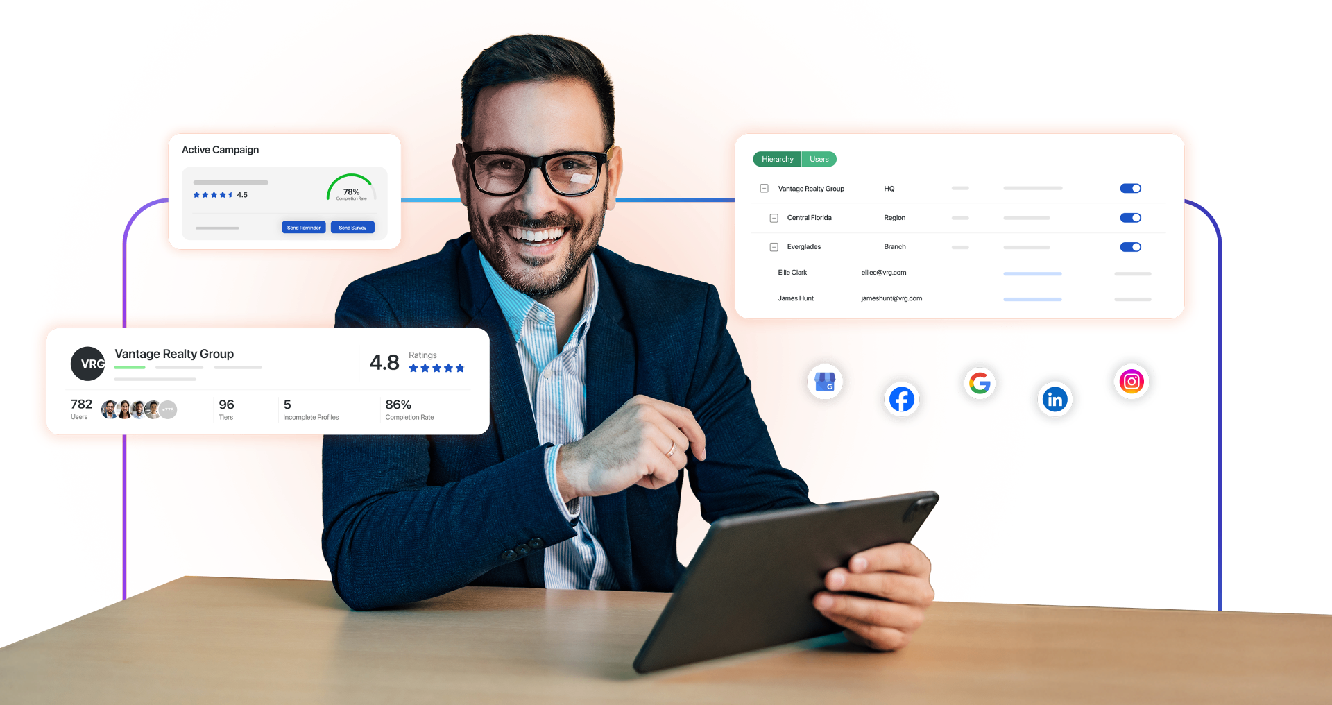Experience.com experience management platform showing multi-location controls, active campaigns, and review monitoring across Google, Facebook, and LinkedIn